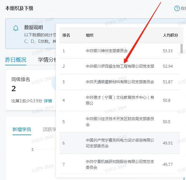 銀川伊百盛生物工程有限公司