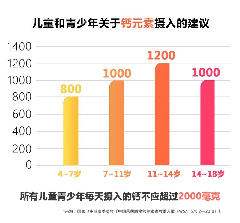 銀川伊百盛生物工程有限公司