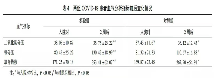 銀川伊百盛生物工程有限公司